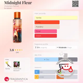 Midnight Fleur Victoria's Secret